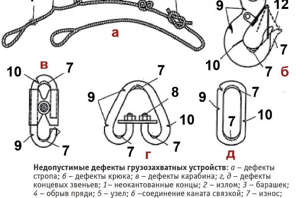 Проект омг